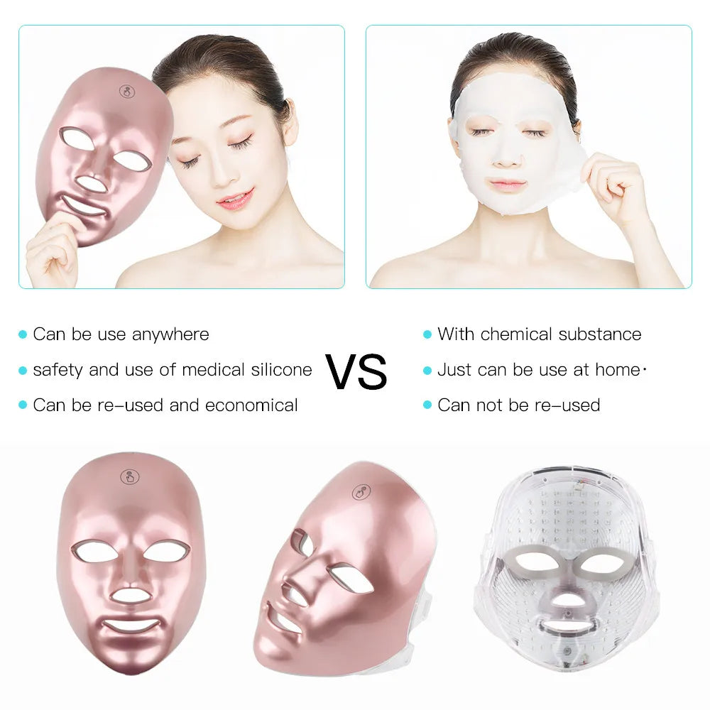Auréal Pro LED Therapy Mask